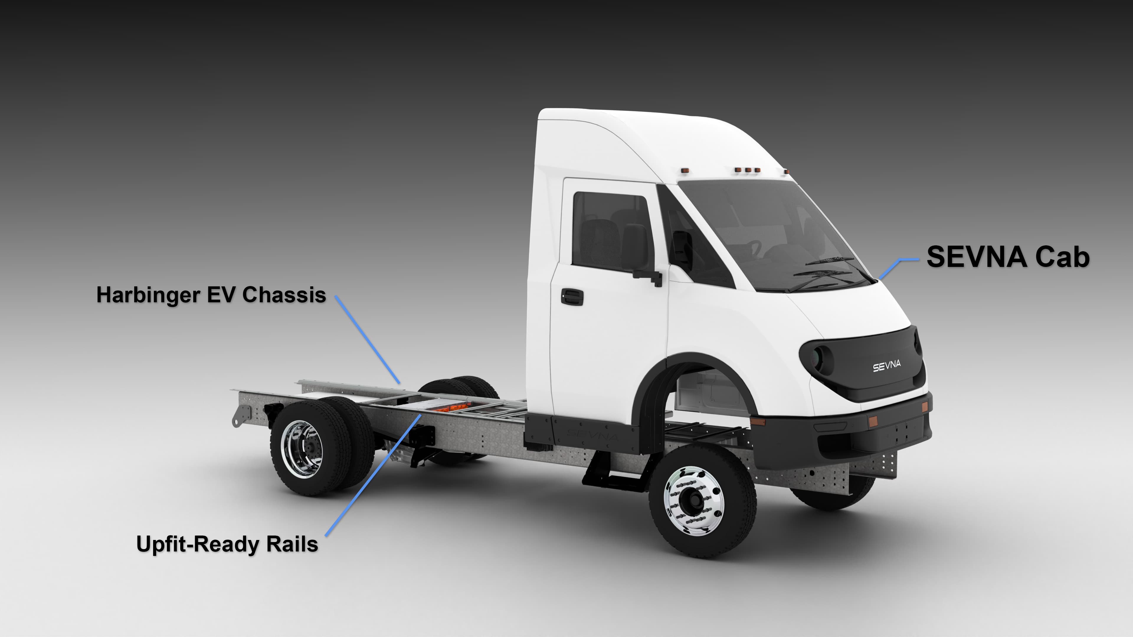 What SEVNA Builds — Cab/Chassis/Body Explainer